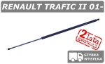 RENAULT TRAFIC II SIŁOWNIK KLAPY BAGAŻNIKA - POLCAR
