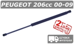 PEUGEOT 206 CC SIŁOWNIK KLAPY BAGAŻNIKA KABRIOLET - POLCAR